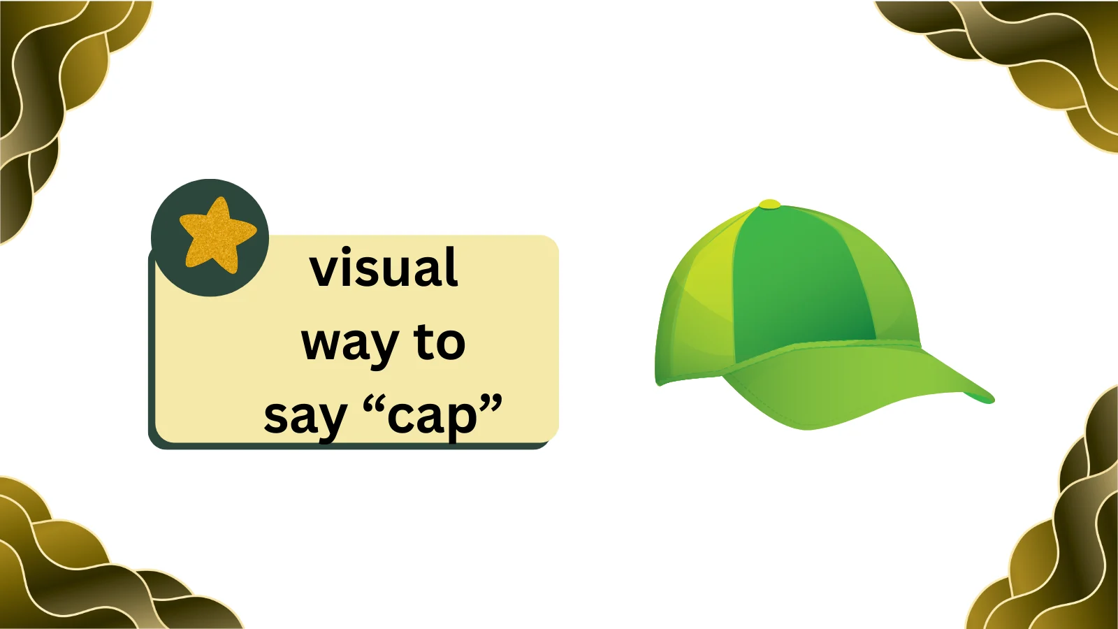 cap meaning in chat