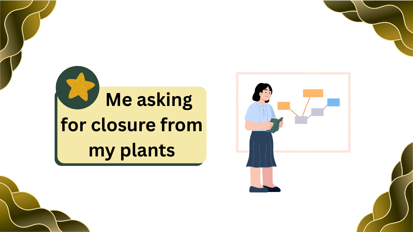 what does closure mean in text